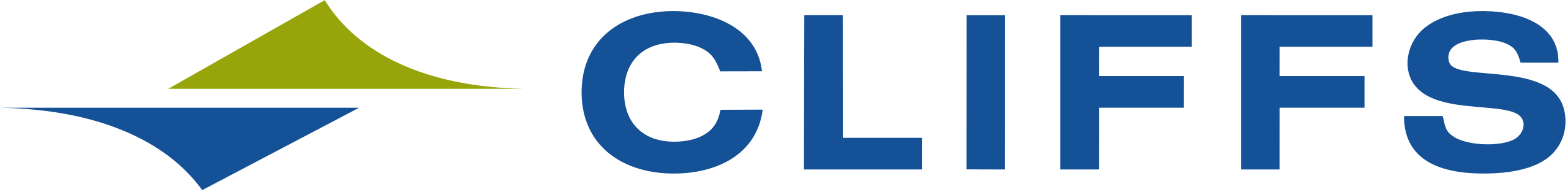 logo for Cleveland Cliffs
